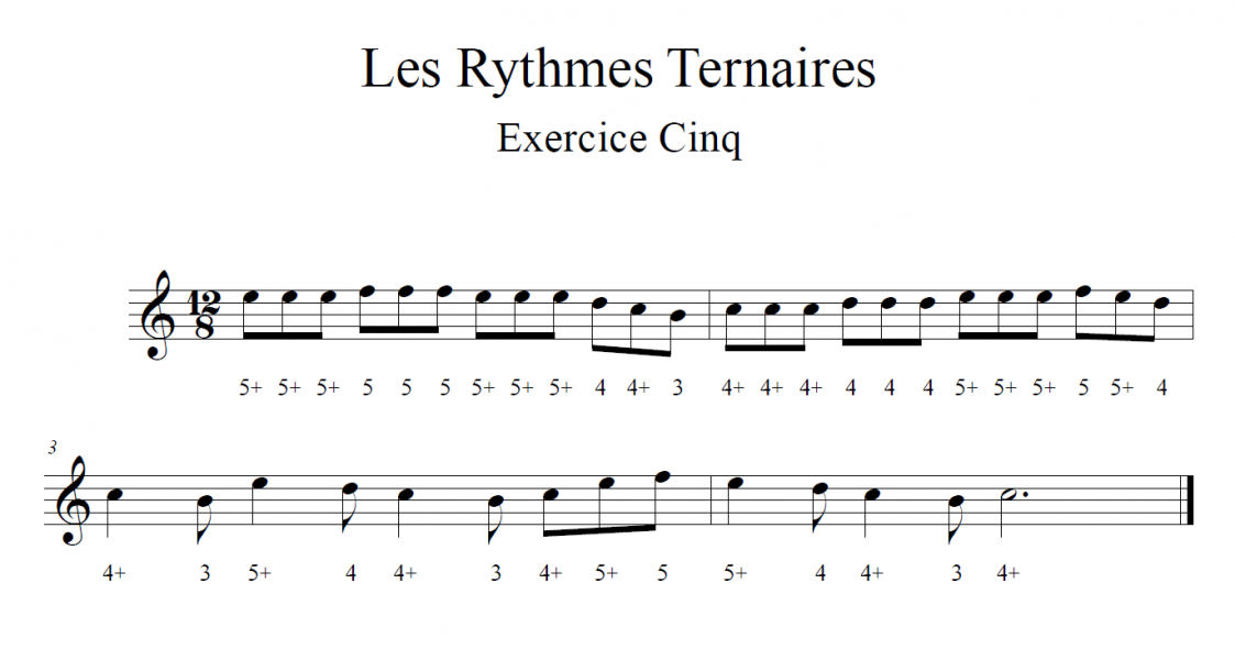 Comprendre la différence entre rythme binaire et rythme ternaire !